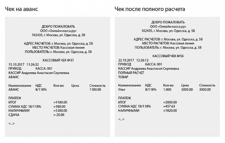 Кассовые чеки для отчетности в Волгограде